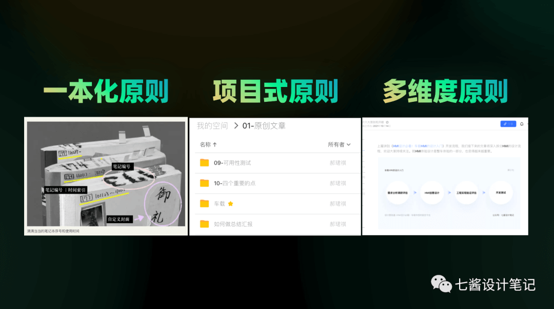 【写作】我在58UXD的分享-刻意练习 - 图11