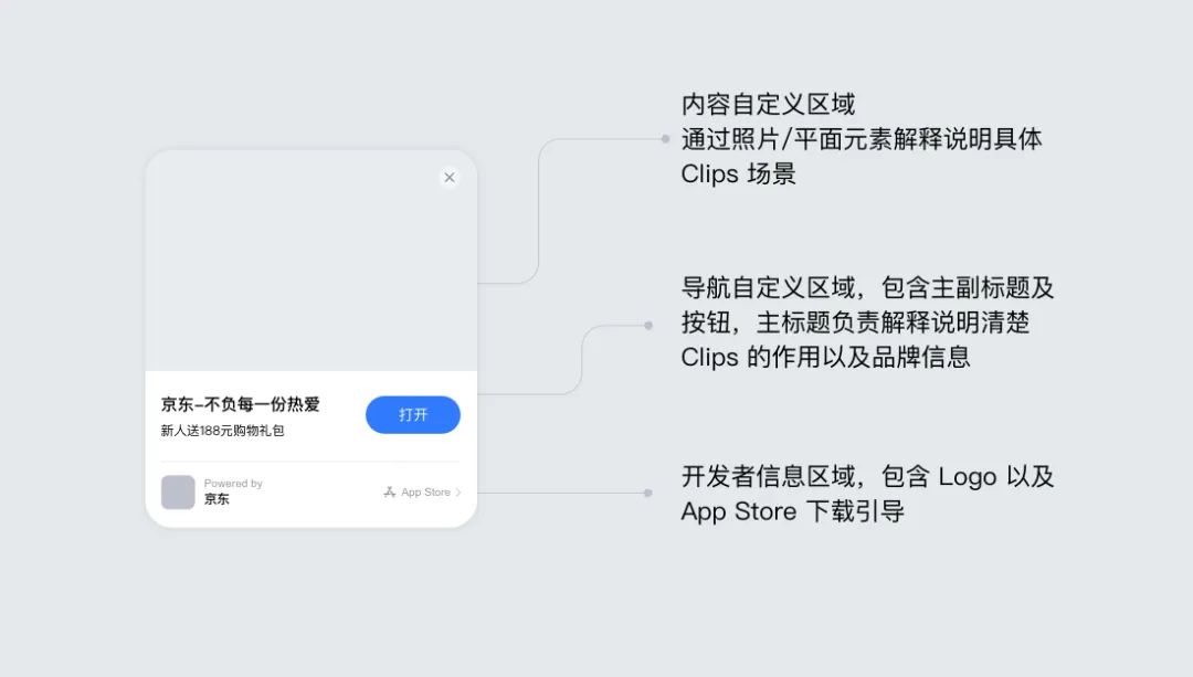【ios14 widget clips】京东APP iOS14适配解锁 - 图19