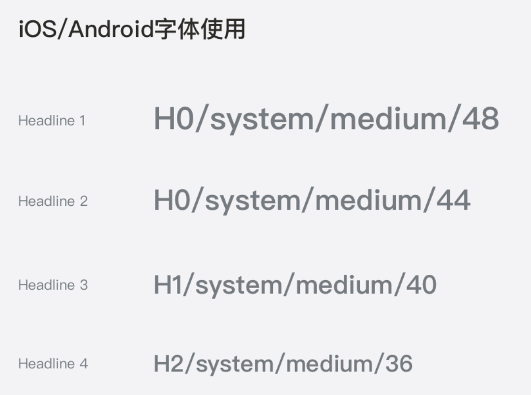 【组件库】美团外卖移动端UI一致性解决方案 - 图14
