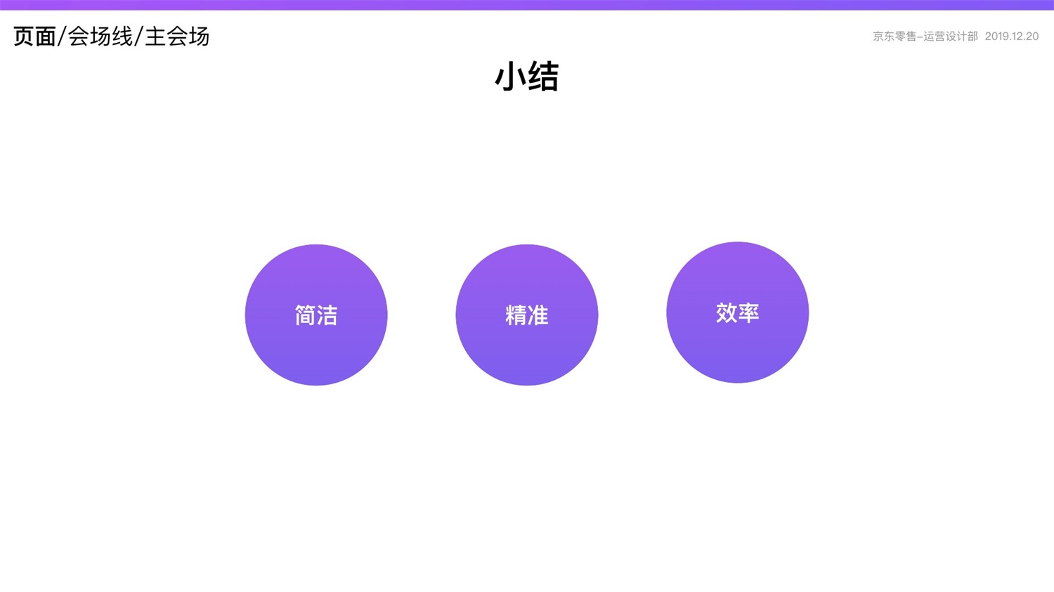 【竞品分析】京东重磅出品！2019 双十一电商平台竞品分析深度报告 - 图90