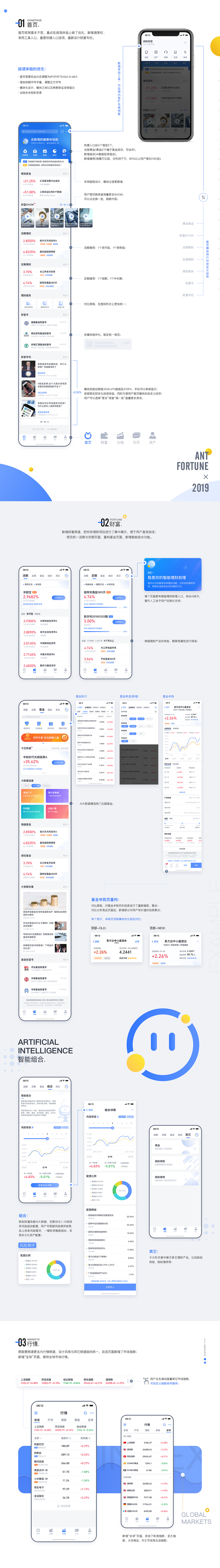 【金融产品】2019 蚂蚁财富Redesig|sawyer0019 - 图4