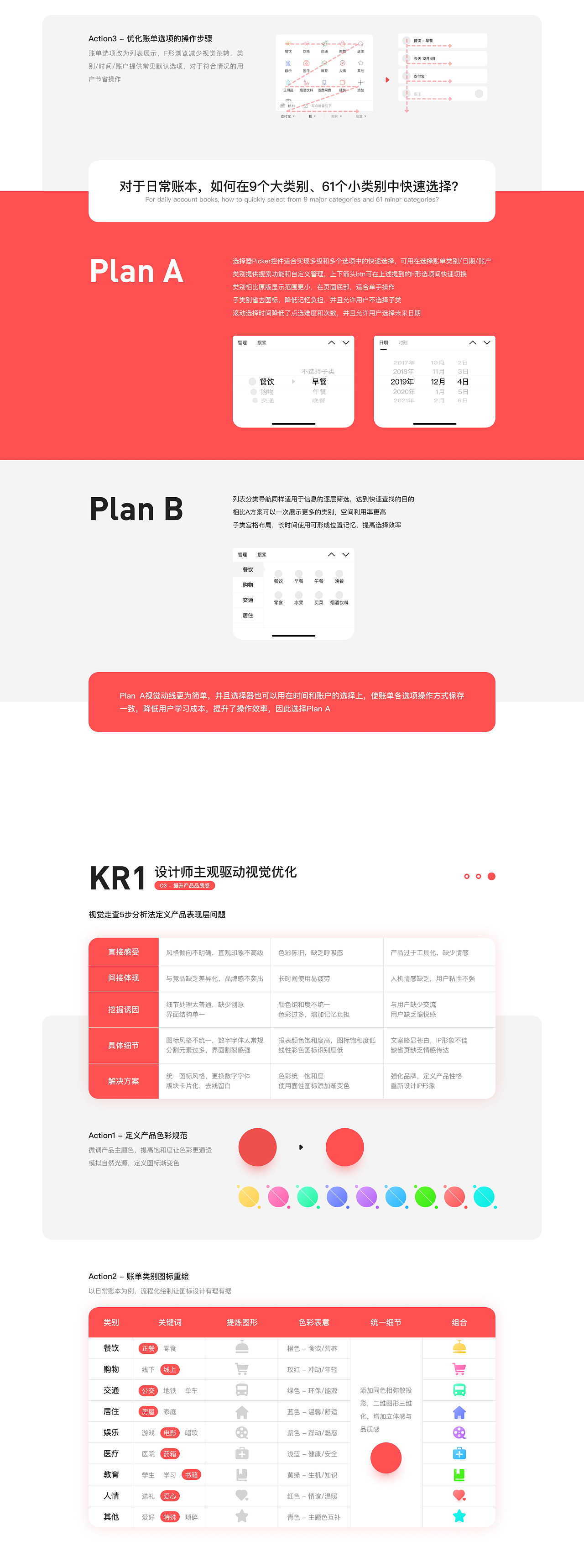【改版】体验设计角度下的APP改版-以“有鱼记账”为例 - 图18