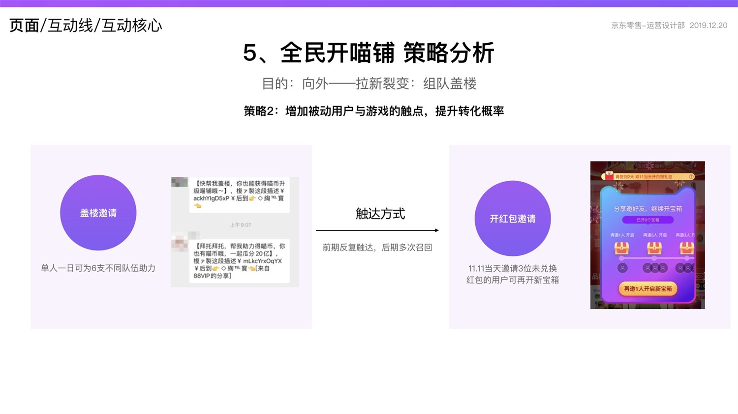 【竞品分析】京东重磅出品！2019 双十一电商平台竞品分析深度报告 - 图188