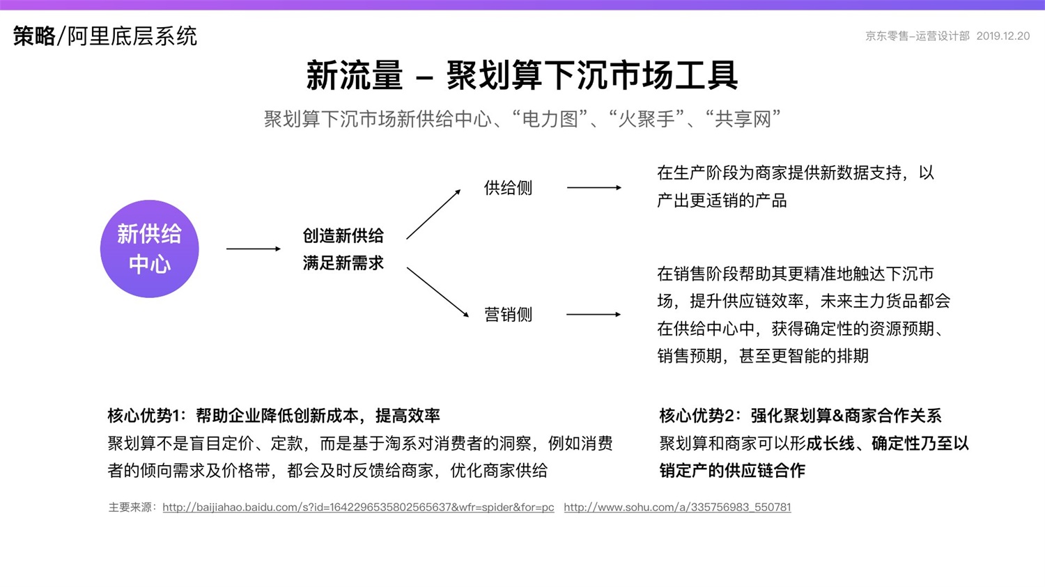 【竞品分析】京东重磅出品！2019 双十一电商平台竞品分析深度报告 - 图61