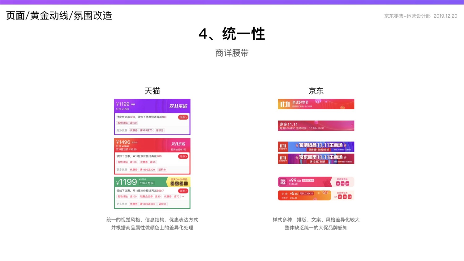 【竞品分析】京东重磅出品！2019 双十一电商平台竞品分析深度报告 - 图211