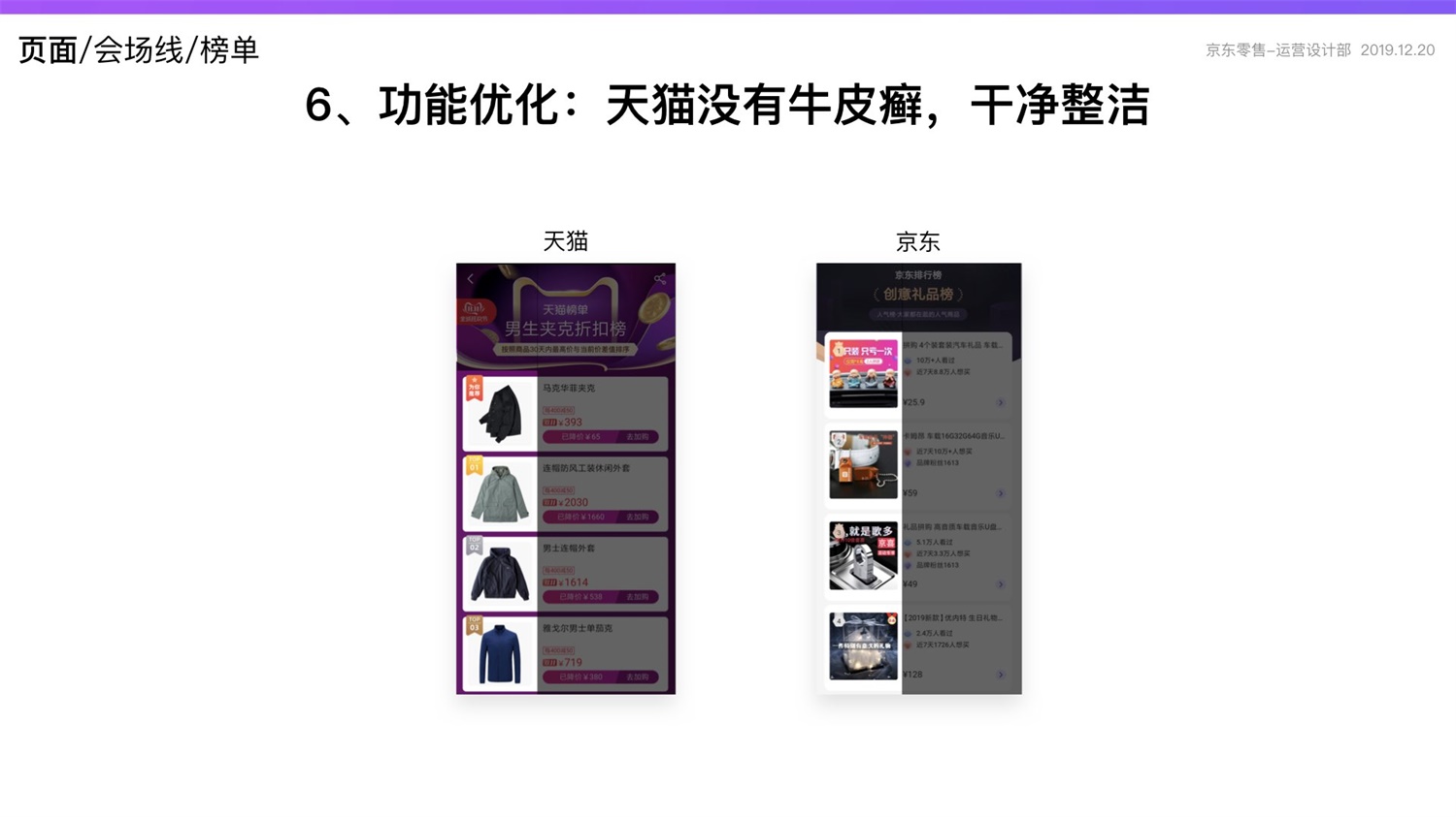 【竞品分析】京东重磅出品！2019 双十一电商平台竞品分析深度报告 - 图105
