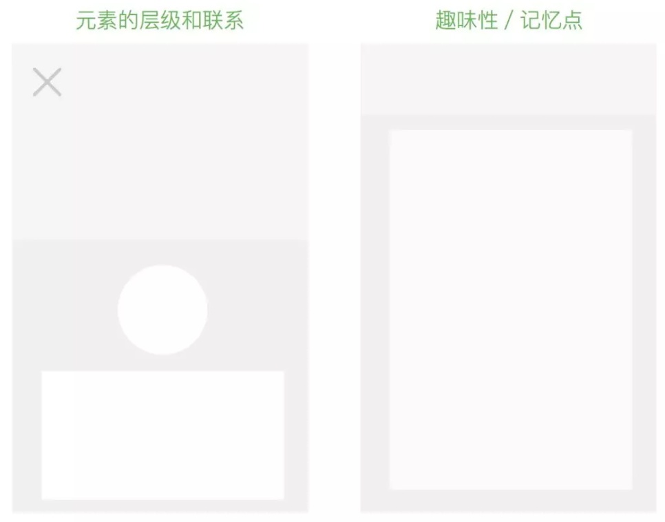 【竞品分析-视觉】视觉设计师如何做竞品分析 - 图7