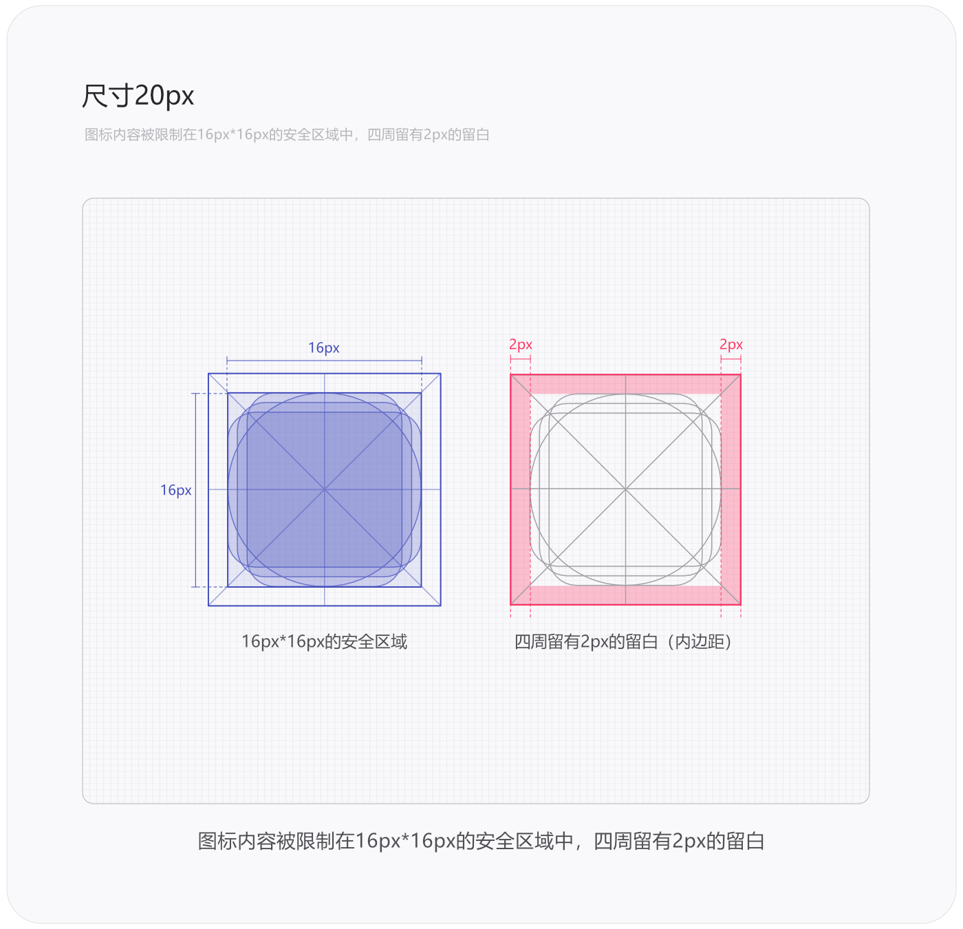 【MD系统图标】基础认知 Material 规范 - 图15