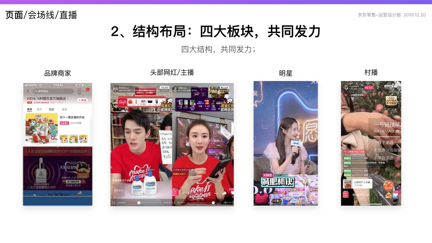 【竞品分析】京东重磅出品！2019 双十一电商平台竞品分析深度报告 - 图110