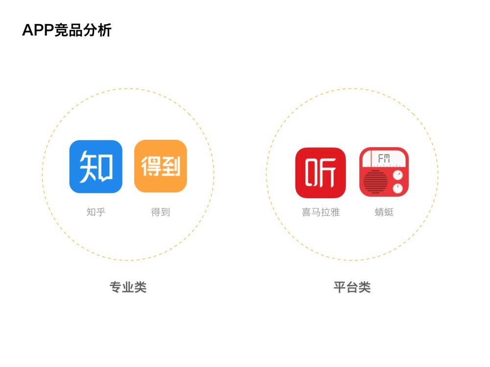 如何打破设计边界，驱动业务数据增长？ - 图4