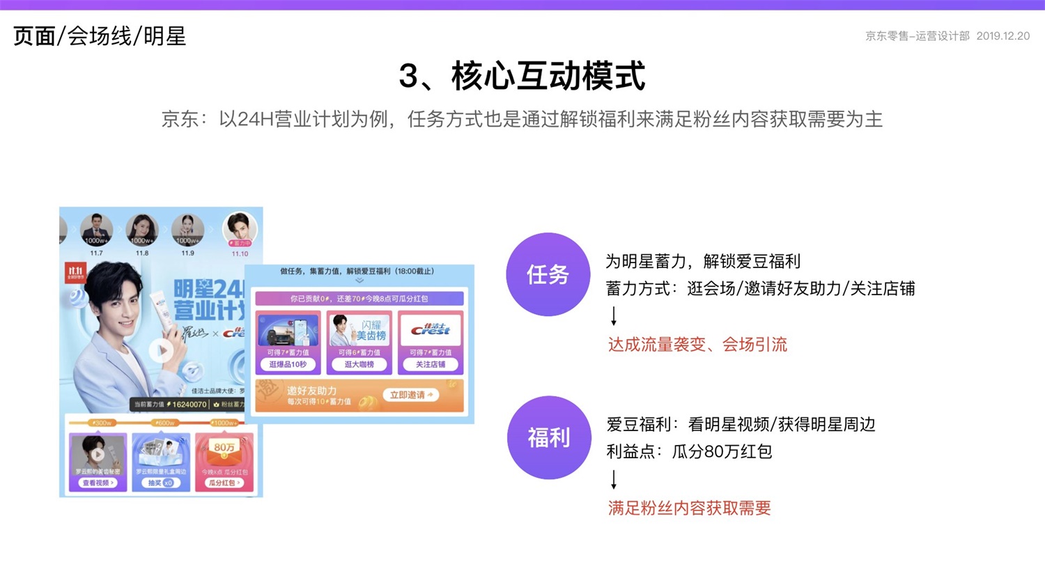 【竞品分析】京东重磅出品！2019 双十一电商平台竞品分析深度报告 - 图129