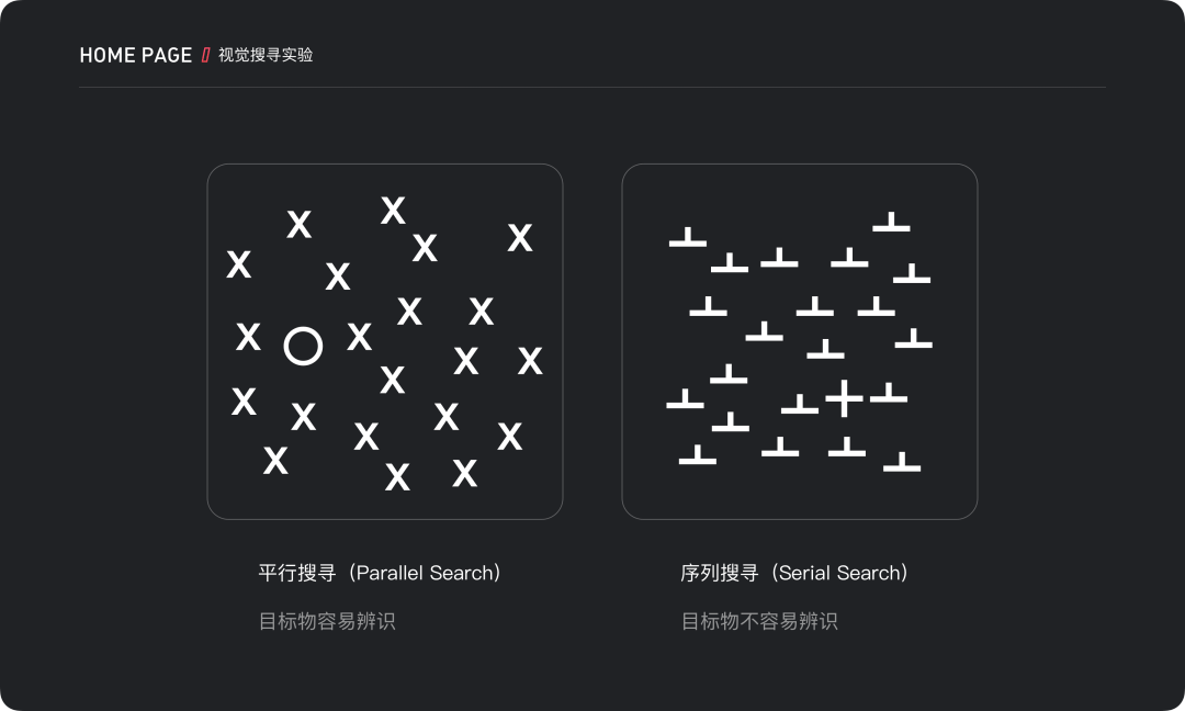 【信息降噪】在设计中的运用 - 图5