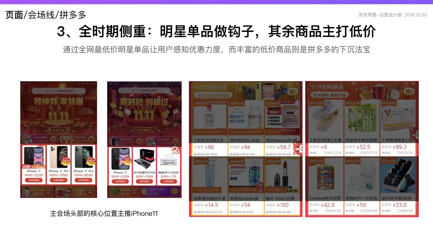 【竞品分析】京东重磅出品！2019 双十一电商平台竞品分析深度报告 - 图160