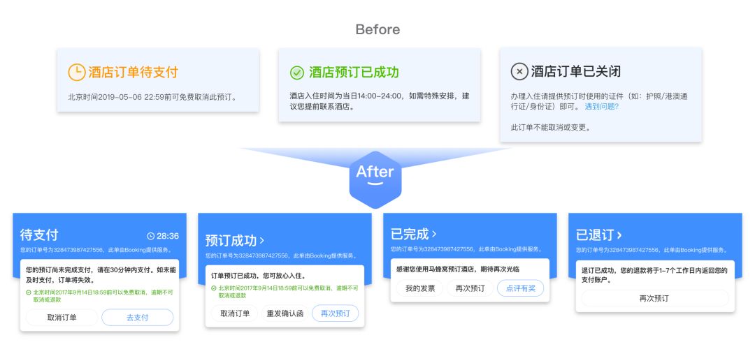 【产品改版】交易体验 | 马蜂窝酒店预订流程升级 - 图38