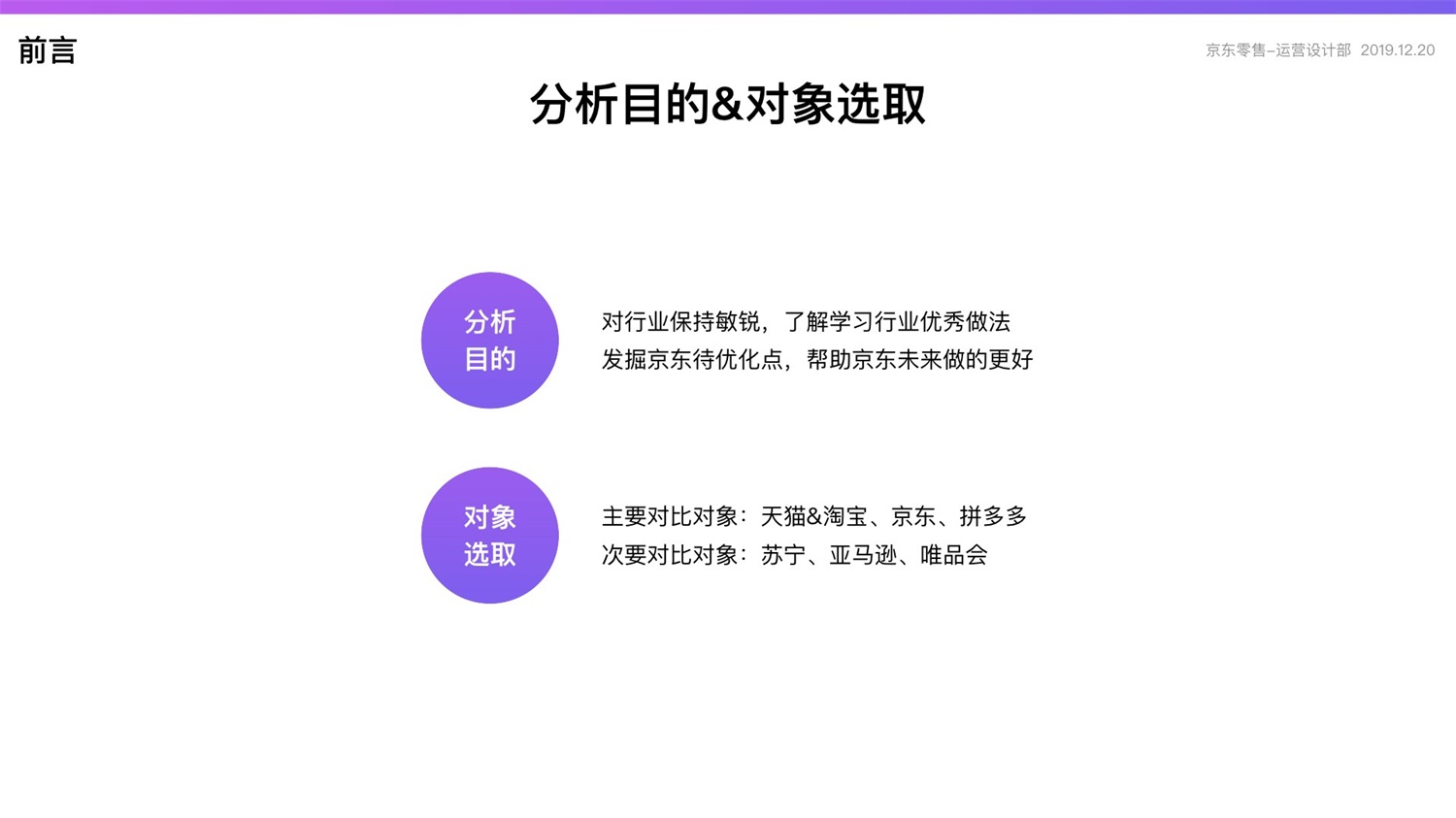 【竞品分析】京东重磅出品！2019 双十一电商平台竞品分析深度报告 - 图2