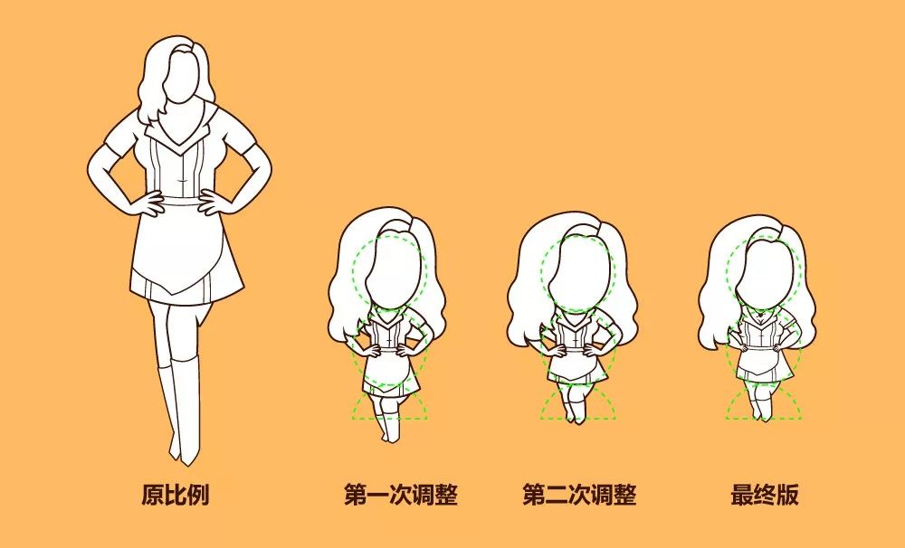 给自己偶像画个卡通像？ - 图20