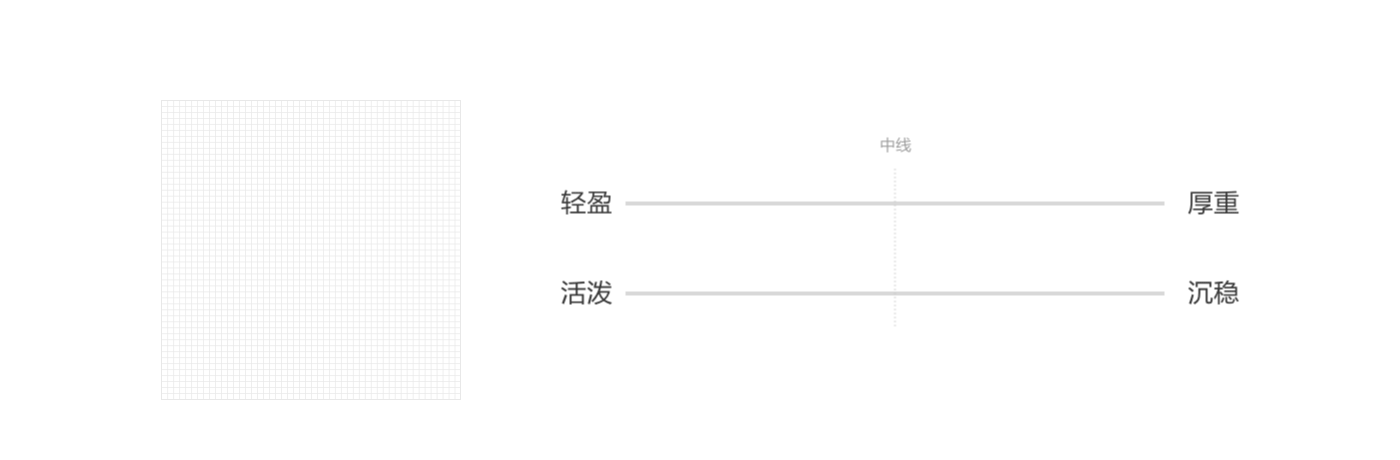 【设计容器|设计表达】揭秘阿里巴巴APP 8.0 视觉品牌升级背后的设计思路 - 图17
