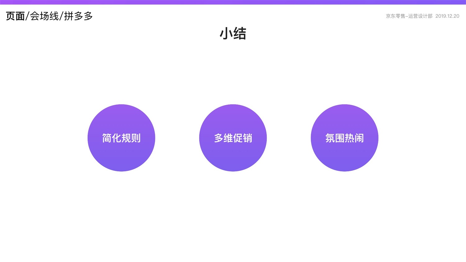 【竞品分析】京东重磅出品！2019 双十一电商平台竞品分析深度报告 - 图169