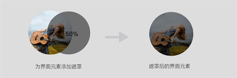 【夜间模式】过8亿人使用的QQ，总结了夜间模式设计的通用方法 - 图14