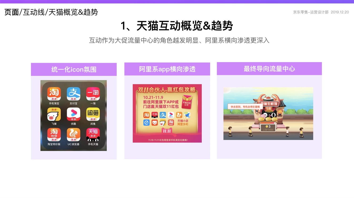【竞品分析】京东重磅出品！2019 双十一电商平台竞品分析深度报告 - 图174