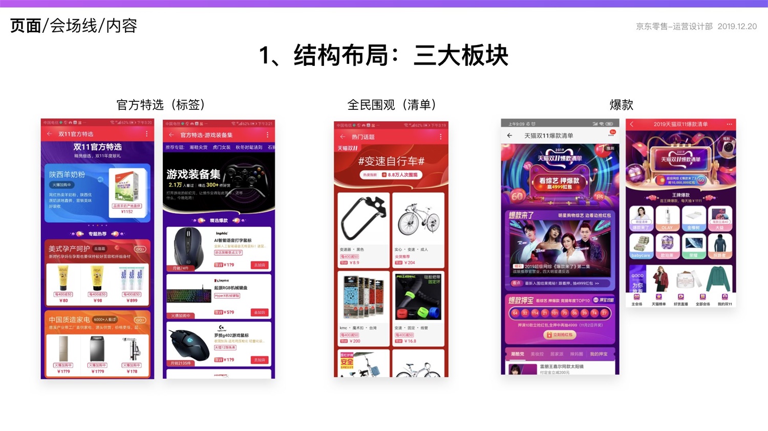 【竞品分析】京东重磅出品！2019 双十一电商平台竞品分析深度报告 - 图133