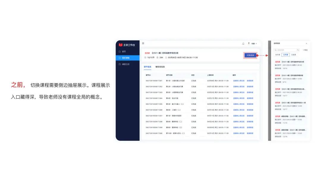 【晋升汇报】设计师写职级晋升汇报必须注意的3块内容 - 图13