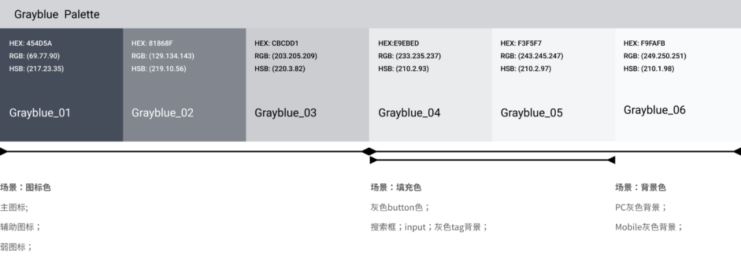 【色彩系统】腾讯文档 ，色彩系统应用篇 - 图8