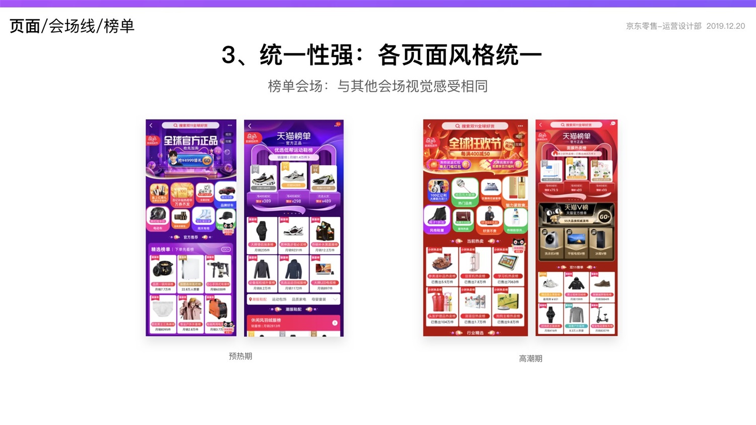 【竞品分析】京东重磅出品！2019 双十一电商平台竞品分析深度报告 - 图101