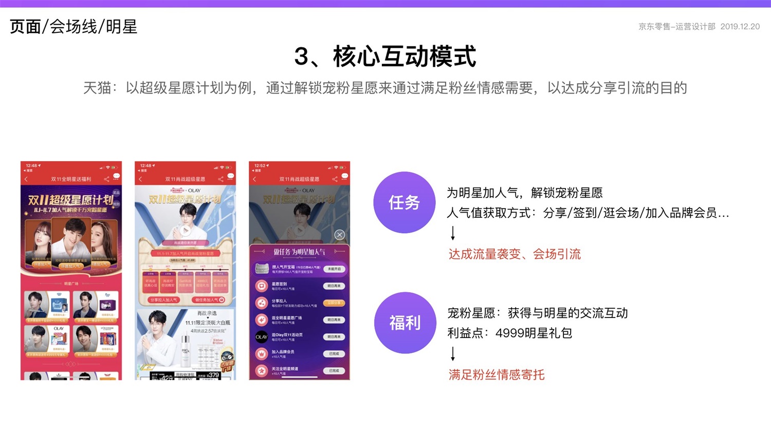 【竞品分析】京东重磅出品！2019 双十一电商平台竞品分析深度报告 - 图128