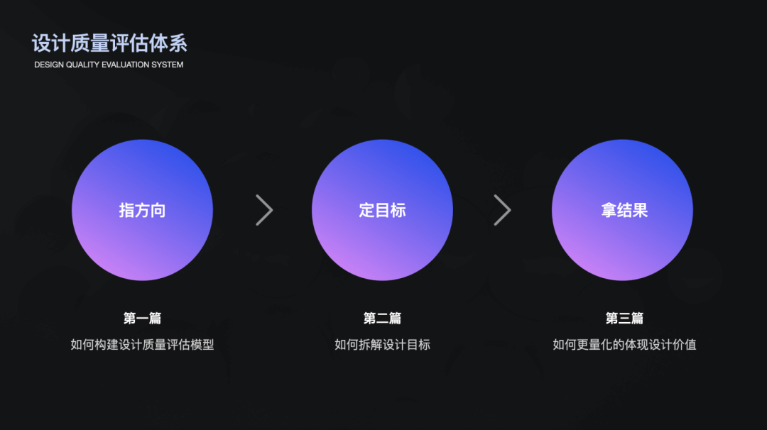 【设计度量衡方法】体验设计度量，看这一篇就够了（上篇） - 图3