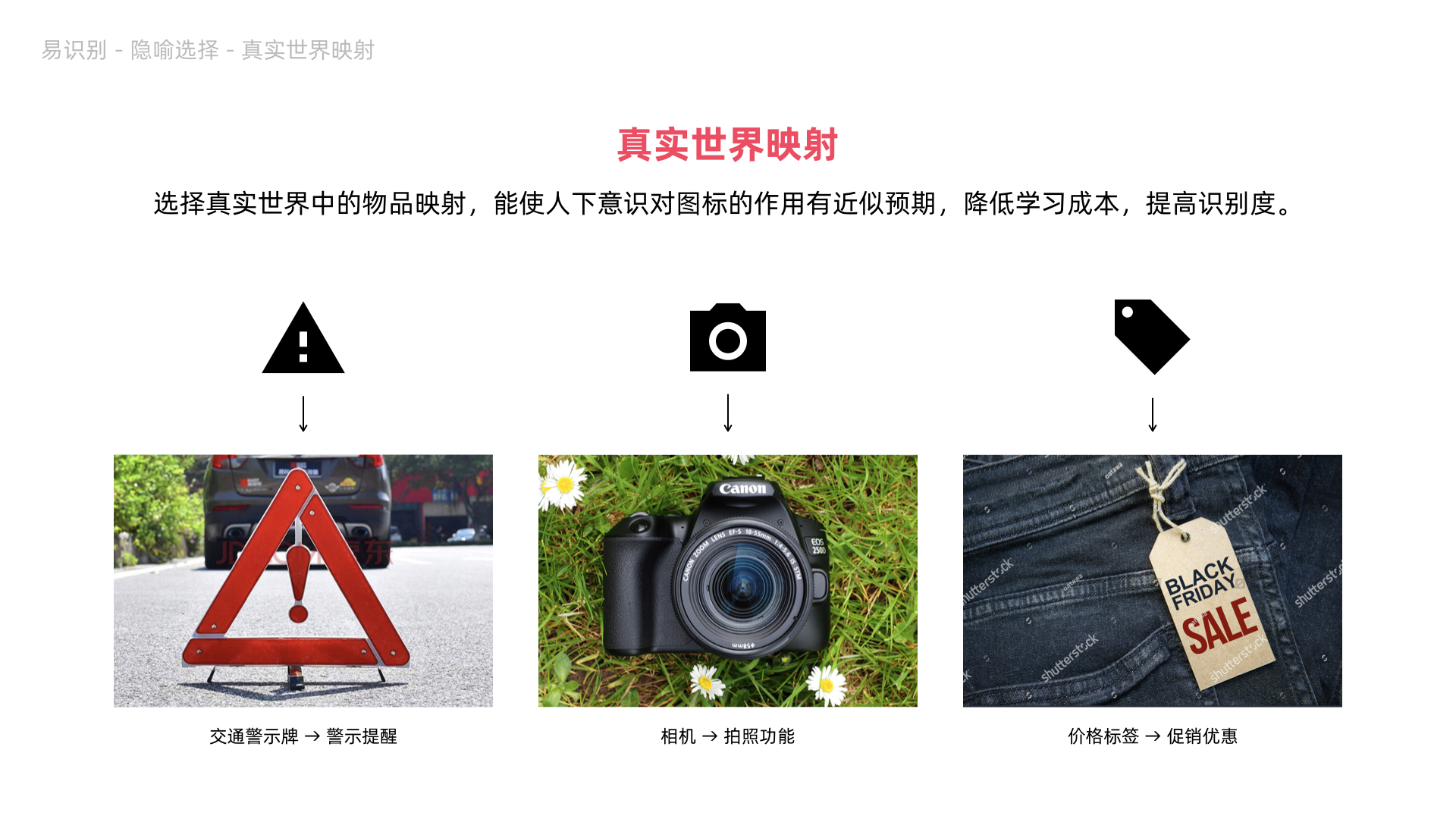 【识别/特色/一致】如何设计图标 - 图4