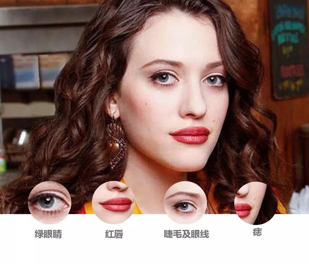 给自己偶像画个卡通像？ - 图21