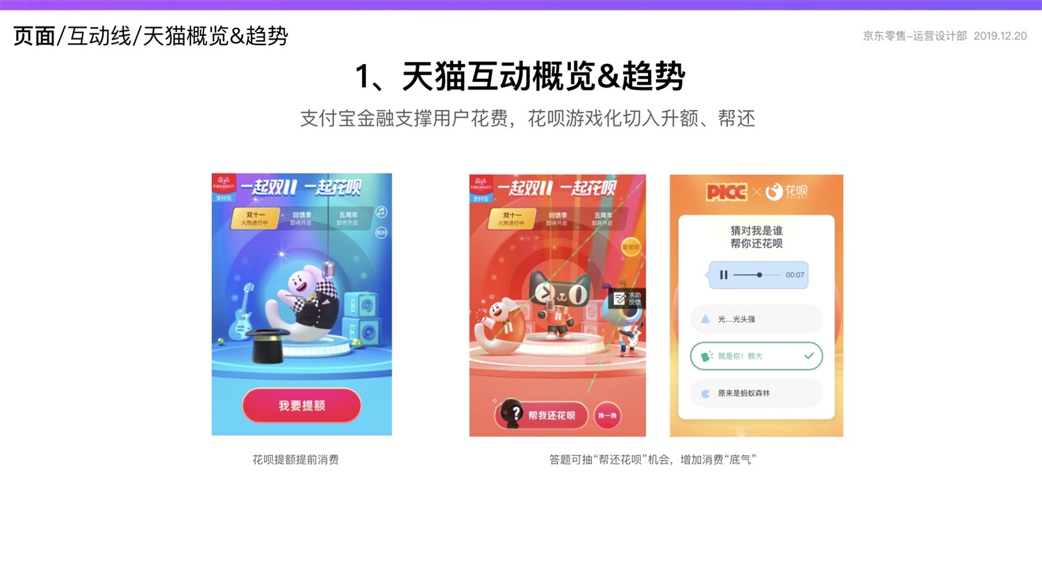 【竞品分析】京东重磅出品！2019 双十一电商平台竞品分析深度报告 - 图175