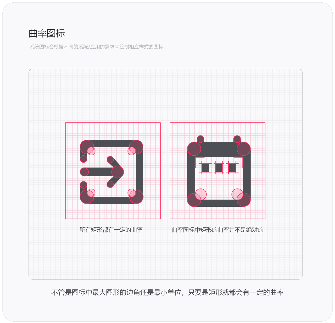 【MD系统图标】基础认知 Material 规范 - 图6