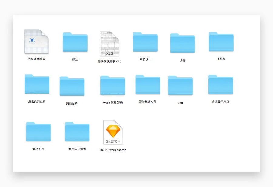 【文件管理】项目文件管理，只需7个文件夹 - 图1