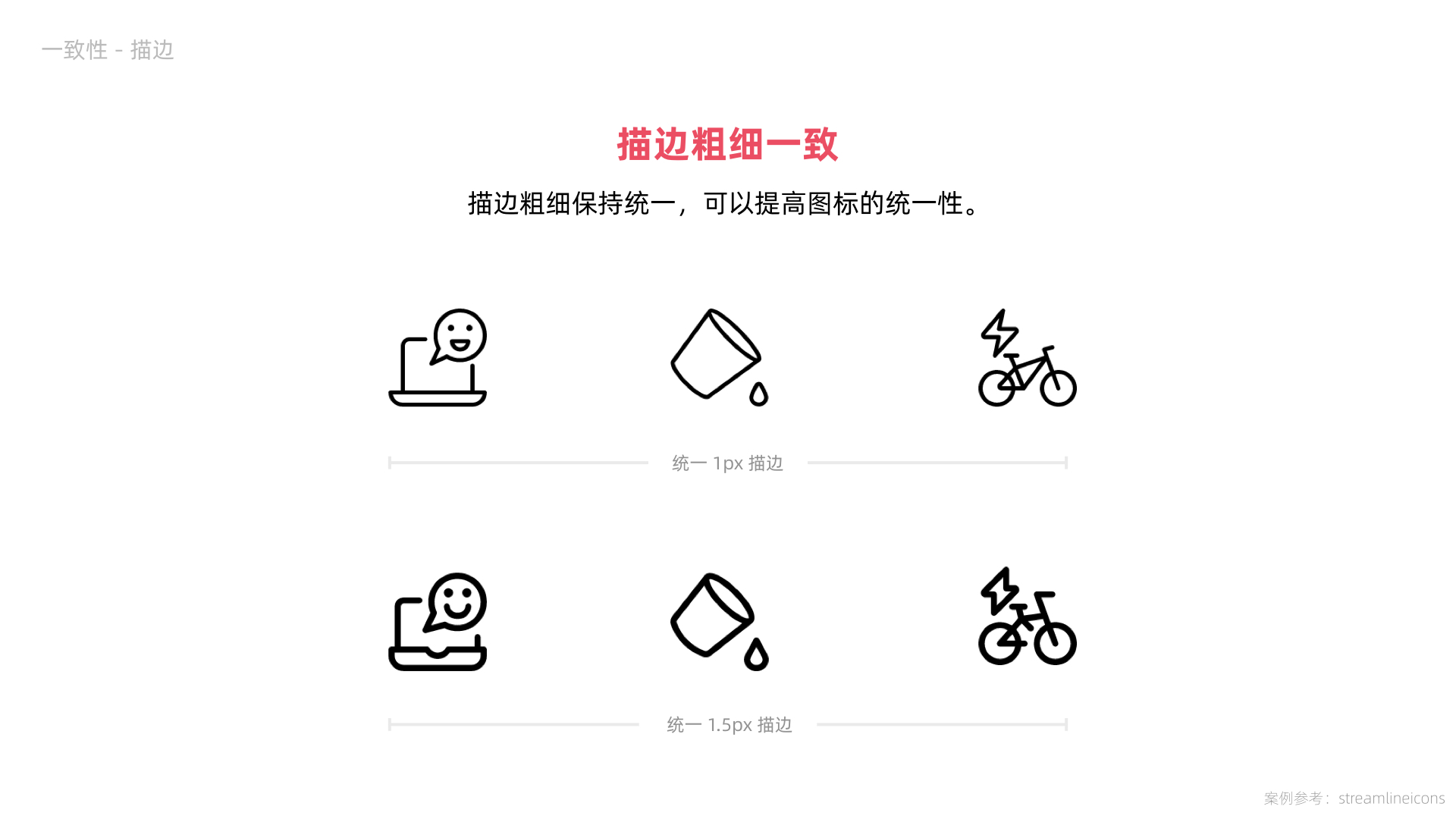【识别/特色/一致】如何设计图标 - 图45