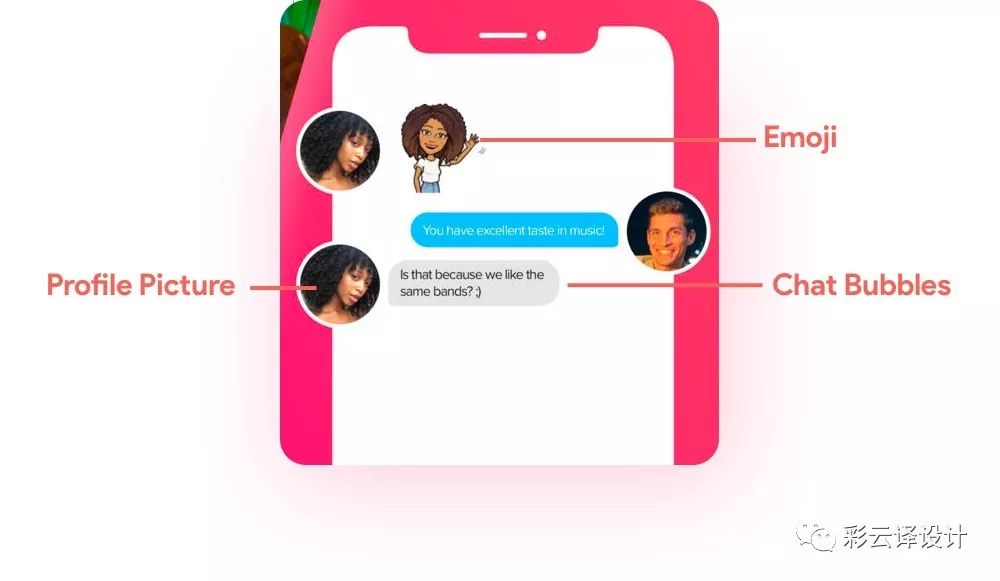 如何通过优化App store应用截图，提高APP的下载率？ - 图11