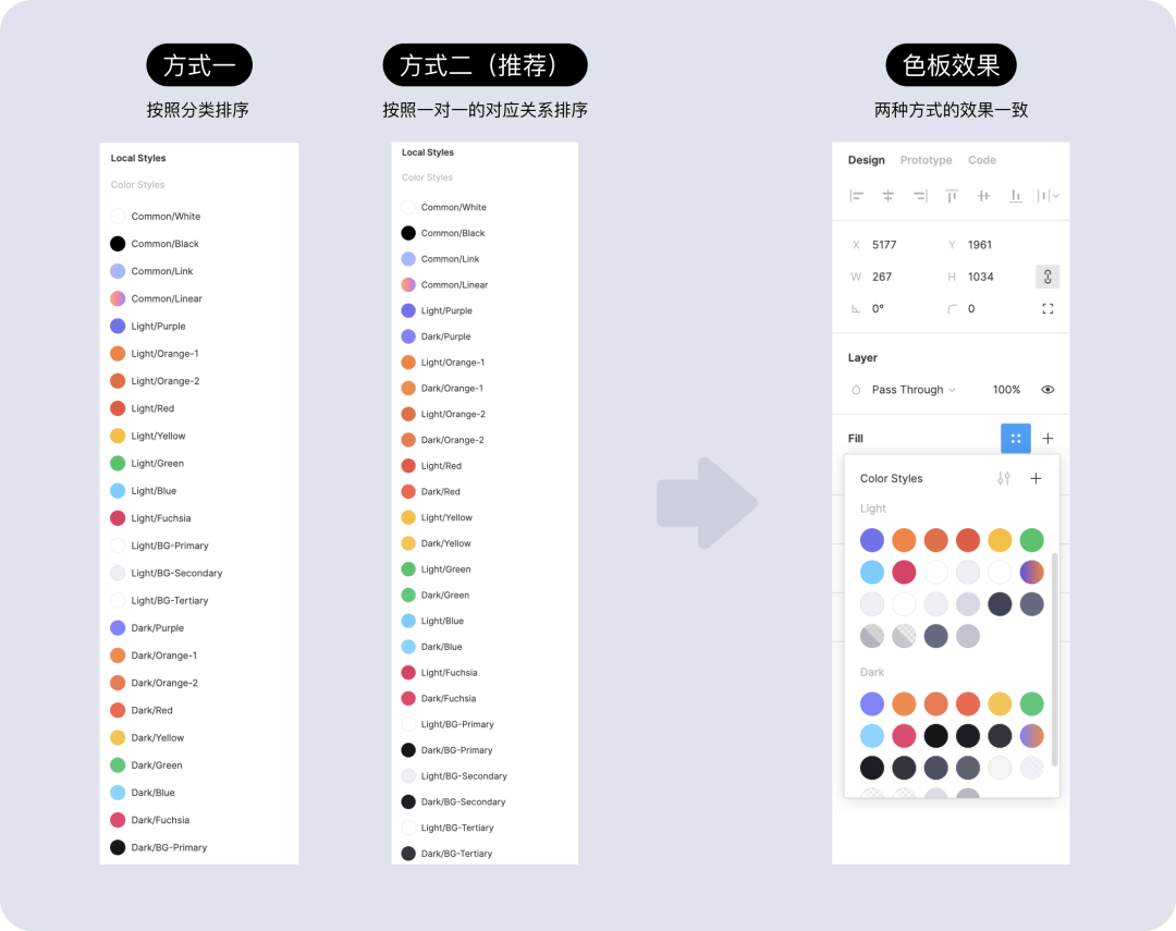 【暗黑模式】设计记录 - 图10