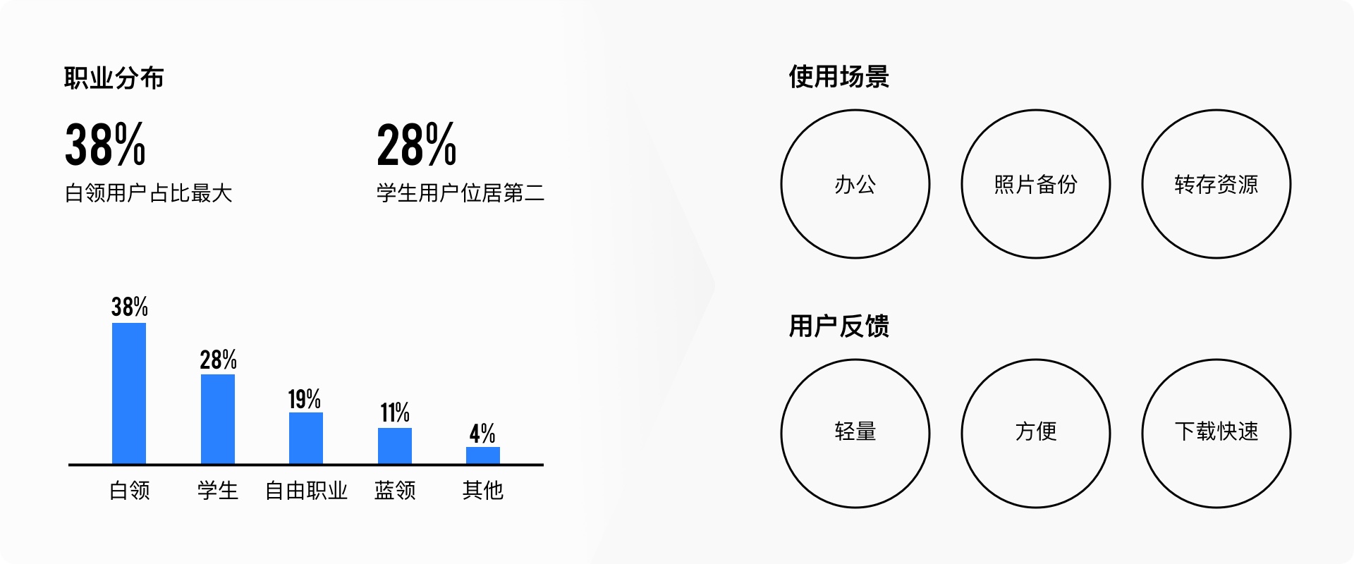 微云节日闪屏情感化设计 - 图4