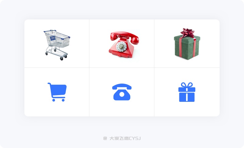 【图标】6大章节！图标设计基础知识全方位入门指南 - 图21