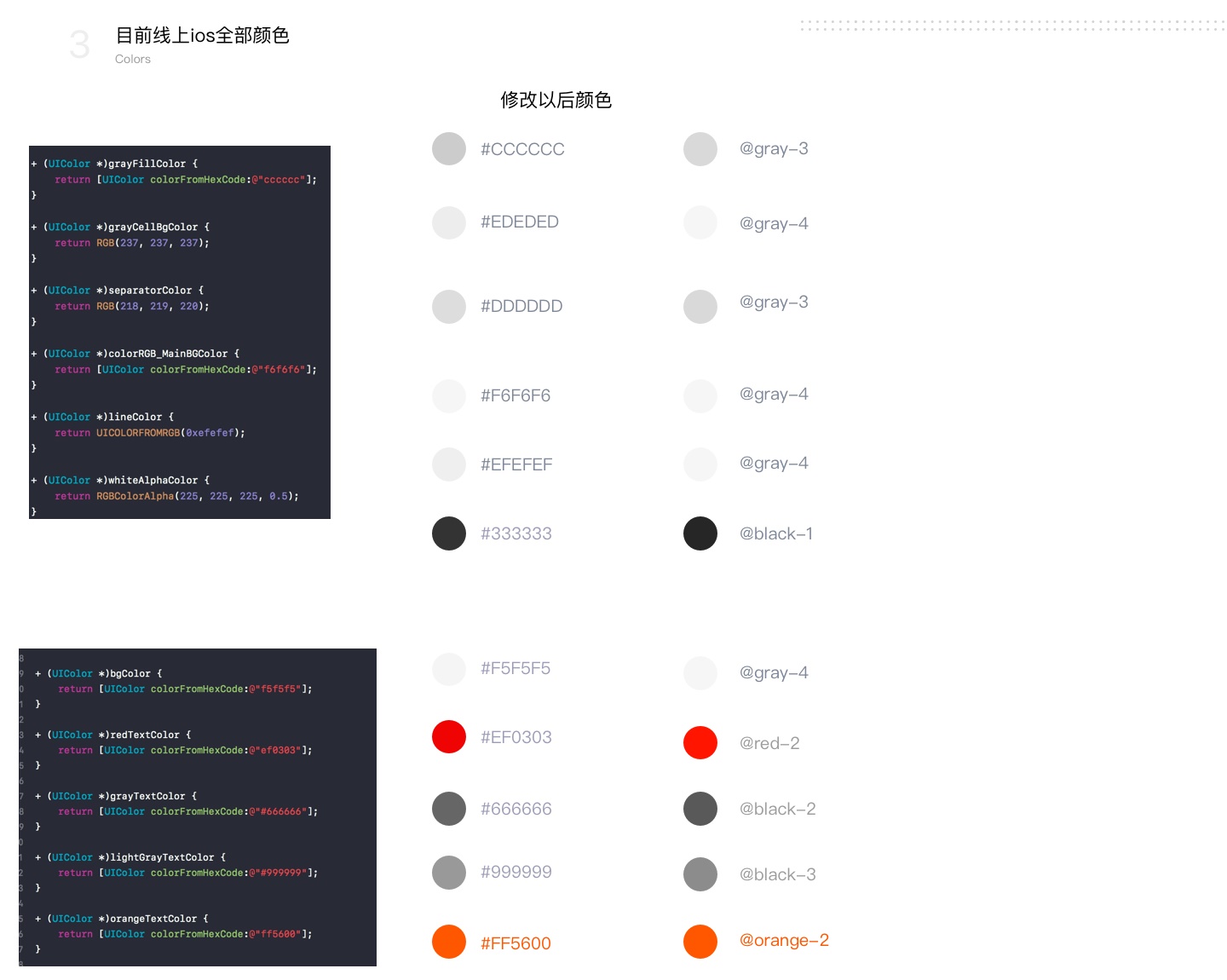 【颜色规范】让你全面掌握设计系统中「颜色规范」的建立方法 - 图56