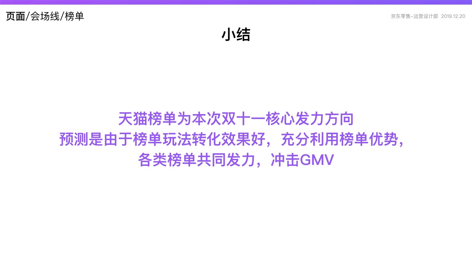 【竞品分析】京东重磅出品！2019 双十一电商平台竞品分析深度报告 - 图107