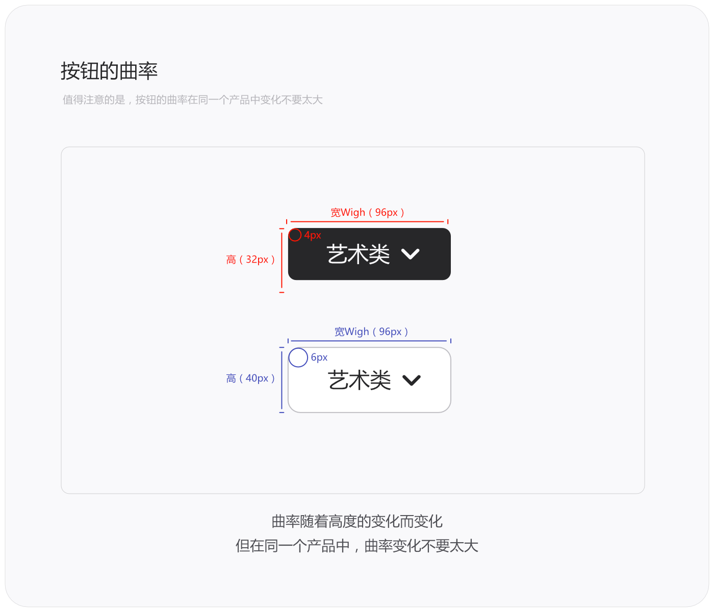 【按钮】设计语言 - 按钮 (Button) - 图6