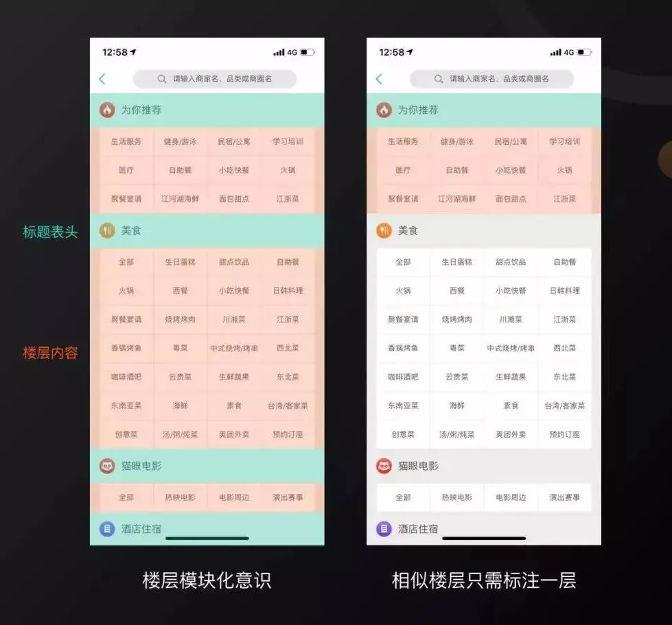 【设计还原/标注】拿什么拯救我的设计稿？前端还原度为何如此低？我该如何标注？ - 图6