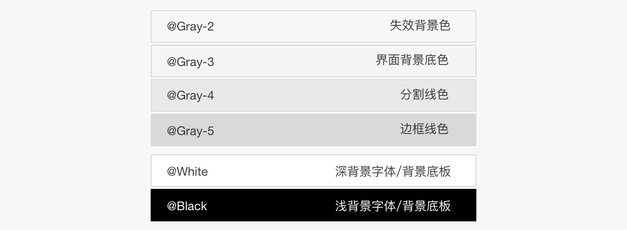 【颜色规范】让你全面掌握设计系统中「颜色规范」的建立方法 - 图29