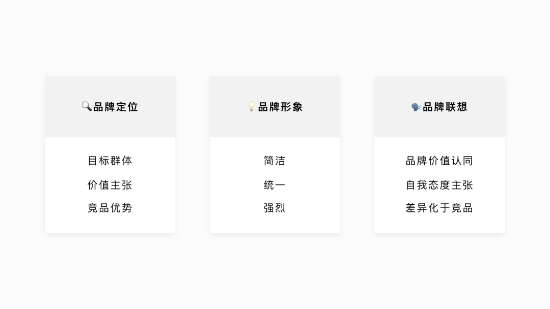 【品牌设计】二手车业务品牌识别系统设计回顾 - 图2