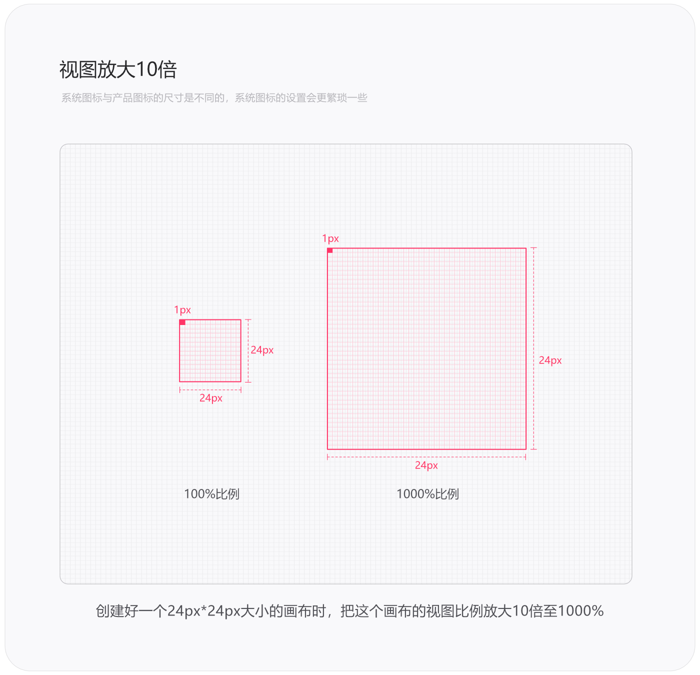 【MD系统图标】基础认知 Material 规范 - 图9