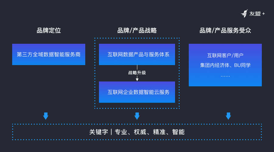 阿里动物园又双叒叕添新丁，设计全过程曝光 - 图5