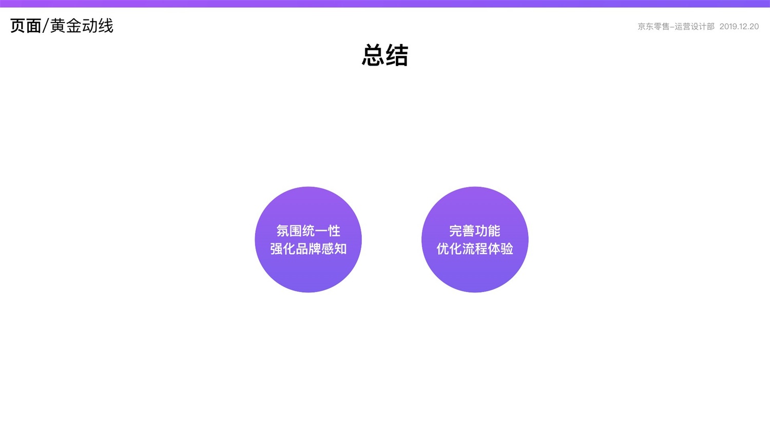 【竞品分析】京东重磅出品！2019 双十一电商平台竞品分析深度报告 - 图217