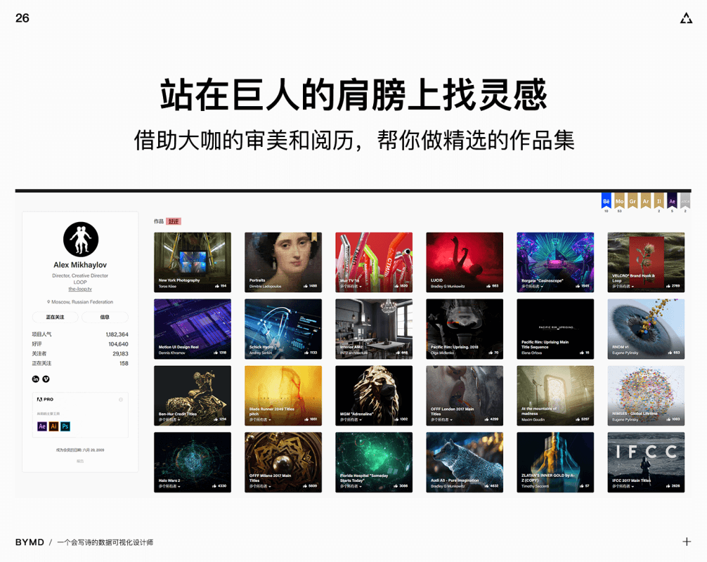 【灵感搜集】数据可视化设计师如何建立灵感库？ - 图26
